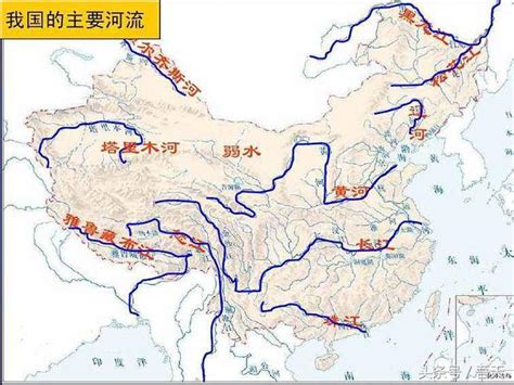 中國河流流向 要訣